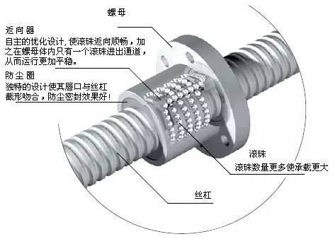 香港免费资料大全