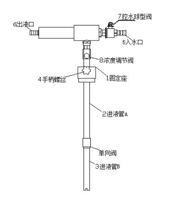 香港免费资料大全